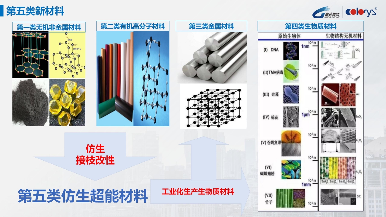 嘉达集团 | 恰是白露时  风起更相思